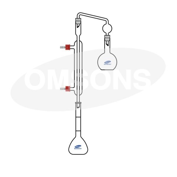 RM Value Apparatus