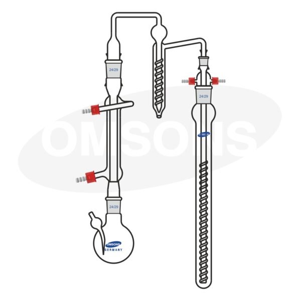 Alkoxyle and Alkylimino Group Determination Apparatus